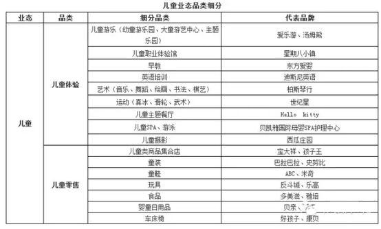 豐富性
