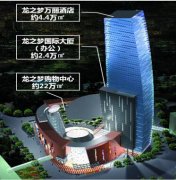 國內10大成功軌交綜合體項目規劃分析！