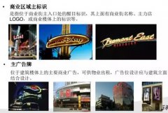萬科社區商業細部設計標準解讀！
