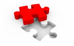 當(dāng)前零售業(yè)發(fā)展的幾個問題