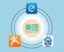 美團商業模式不足以持續 四面楚歌該何去何從