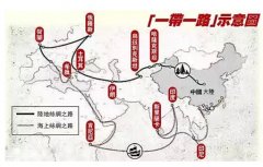 中國商業(yè)地產(chǎn)如何走出去與請進(jìn)來？