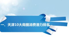 詳解天津10大商圈業(yè)態(tài)構(gòu)成與商鋪投資分析