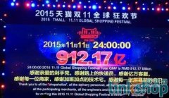 智慧零售下的電商平臺(tái)還能走多遠(yuǎn)？