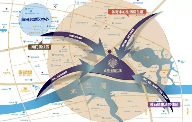 商業(yè)地產(chǎn)