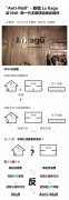 看日本隈研吾是如何把倉庫改造成為商業場所的？