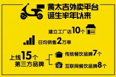 2016年黃太吉新玩法獨家揭秘
