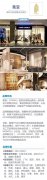 30個風靡購物中心的品牌集合店2016最新拓展計劃