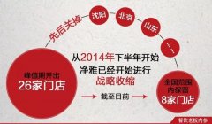 70%門店倒閉、員工討薪 餐飲龍頭靜雅衰落啟示錄