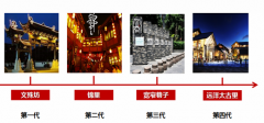 潮牌混搭仿古文化街區 其實也可以毫無違和感