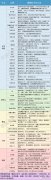 新零售元年大洗牌 2016年實(shí)體店陣亡名單
