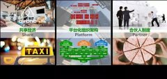 五張圖帶你看懂零售黑馬永輝超市的人資改革