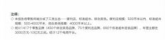 2016年實體零售行業(yè)報告出爐：大賣場萎縮 便利店增長