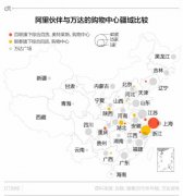 走在“新零售”的路上 阿里還有多少城池需要攻占?