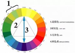 還在故作“性”冷淡？購物中心可是無“色”不歡！