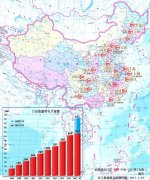 賣生鮮的永輝超市 費力拿下三塊金融牌照要做什么？