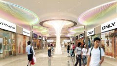 地級市地下商業街開發8大特性分析