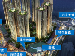 商業(yè)地產(chǎn)策劃方案通常包含哪些內(nèi)容