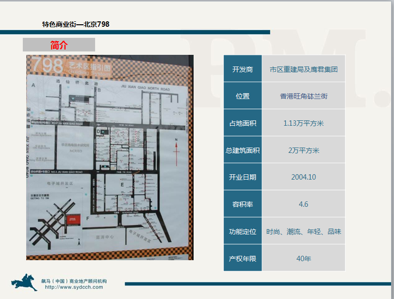 北京798