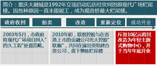 爛尾的商業(yè)地產(chǎn)怎樣重生