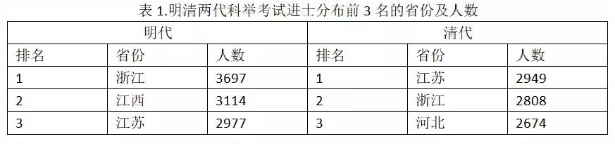 為什么江浙的特色小鎮(zhèn)與鄉(xiāng)村振興搞得好？