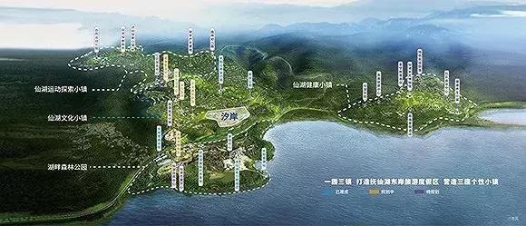 深度剖析撫仙湖萬(wàn)科國(guó)際度假小鎮(zhèn)的打造手法