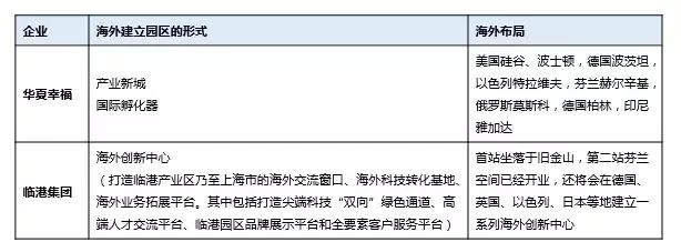 Nģʽ2019îa(chn)I(y)خa(chn)