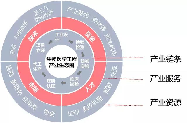Nģʽ2019îa(chn)I(y)خa(chn)