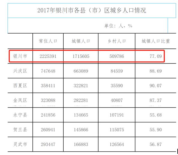 真正厲害的房企，拿地能做到0風險？