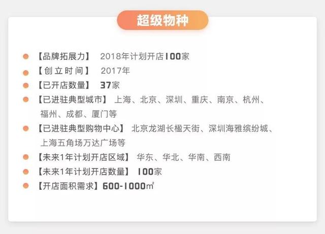 選址秘籍！這將決定生鮮巨頭的生死存亡