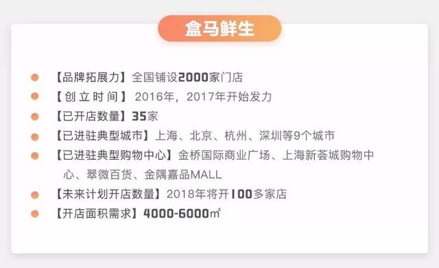 選址秘籍！這將決定生鮮巨頭的生死存亡