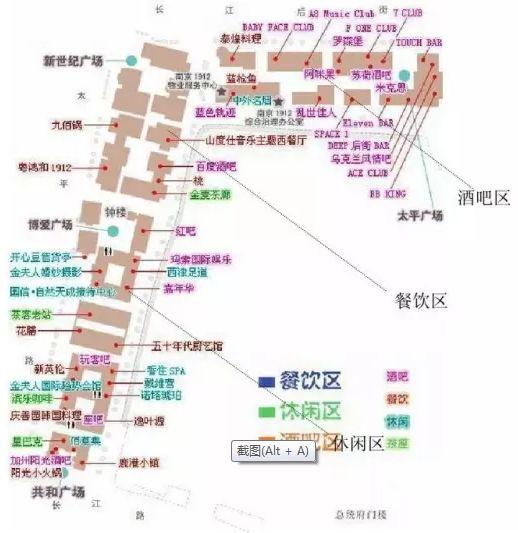 四大文化商業街區案例解析：為何他們做得這么好？