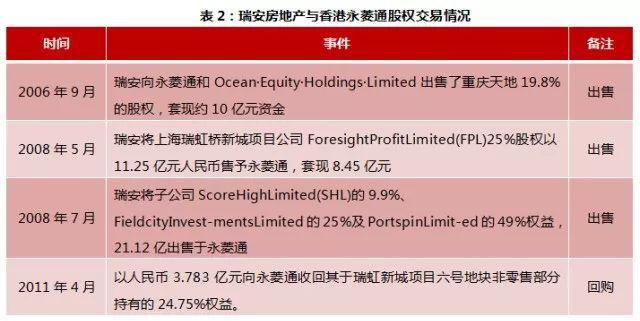 四大文化商業街區案例解析：為何他們做得這么好？