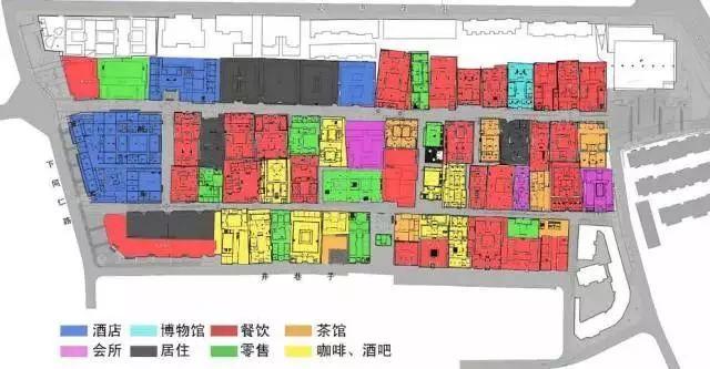 四大文化商業街區案例解析：為何他們做得這么好？