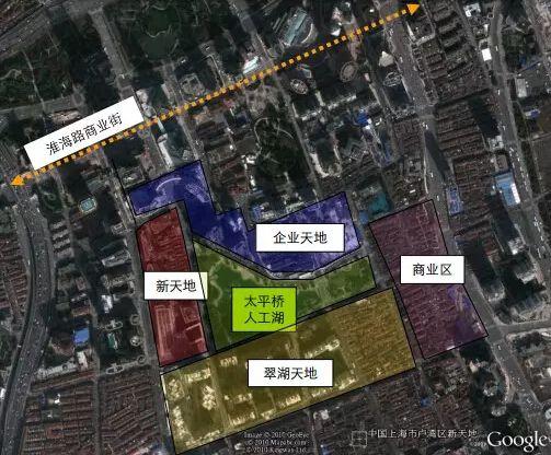 四大文化商業街區案例解析：為何他們做得這么好？