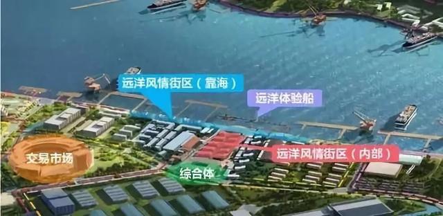 特色小鎮十大開發類型及經典案例解讀