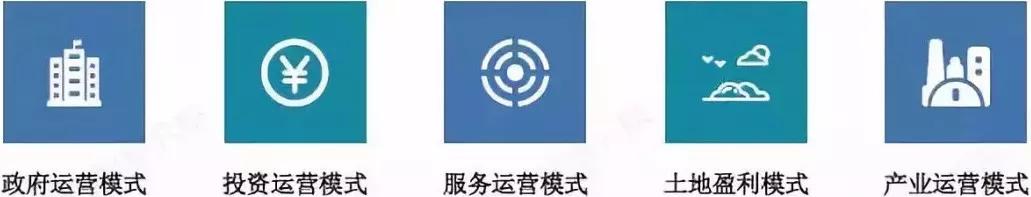 F(xin)\(yn)Iģʽ®a(chn)I(y)@^(q)l(f)չڵҪ}M(jn)h
