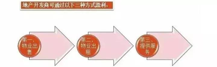 a(chn)I(y)خa(chn)Ĵ̘I(y)ģʽȫ
