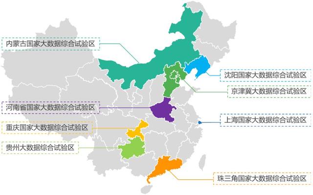 產業觀察｜大數據產業的產業生態及空間布局