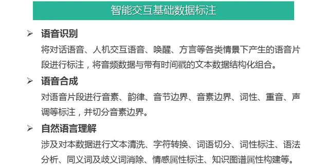 產業觀察｜大數據產業的產業生態及空間布局