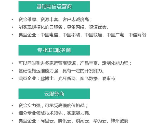 產業觀察｜大數據產業的產業生態及空間布局