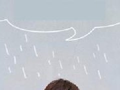 疫情期間商業自救營銷要點