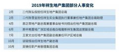 地產二代為什么愛“不務正業”