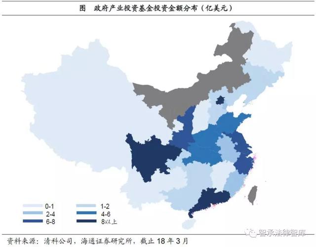 關(guān)于產(chǎn)業(yè)投資基金的概述、運(yùn)作模式、業(yè)務(wù)流程