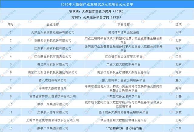 2020Їǻ۳Юa(chn)I(y)ȫDȷ