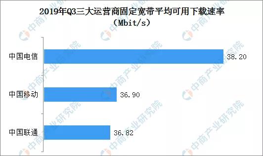 2020Їǻ۳Юa(chn)I(y)ȫDȷ