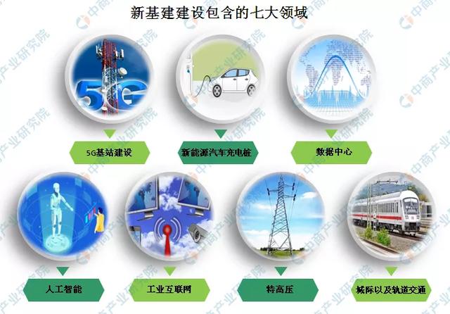 2020Їǻ۳Юa(chn)I(y)ȫDȷ