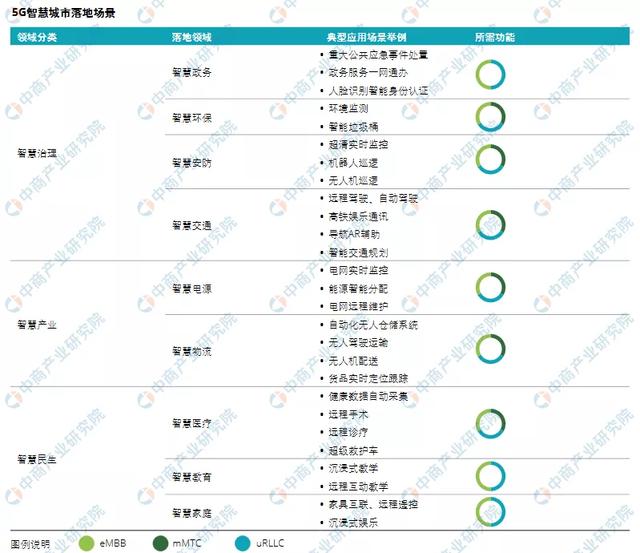 2020Їǻ۳Юa(chn)I(y)ȫDȷ
