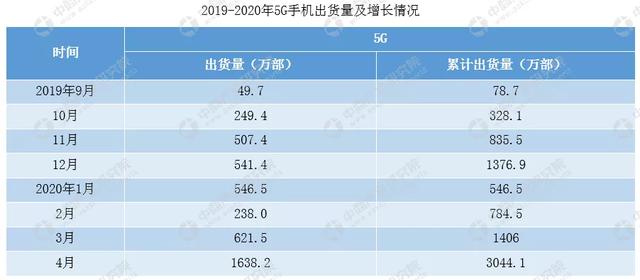 2020Їǻ۳Юa(chn)I(y)ȫDȷ