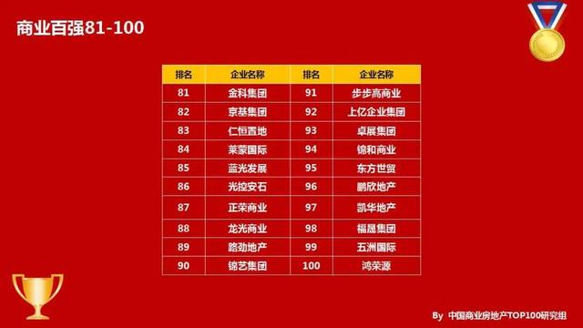 2020̘I(y)خa(chn)ُ(qing)